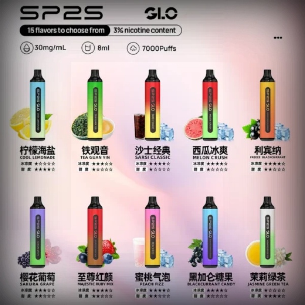 SP2S7000口 SP2S拋棄式電子煙 SP2S一次性電子煙 新日期 10/0